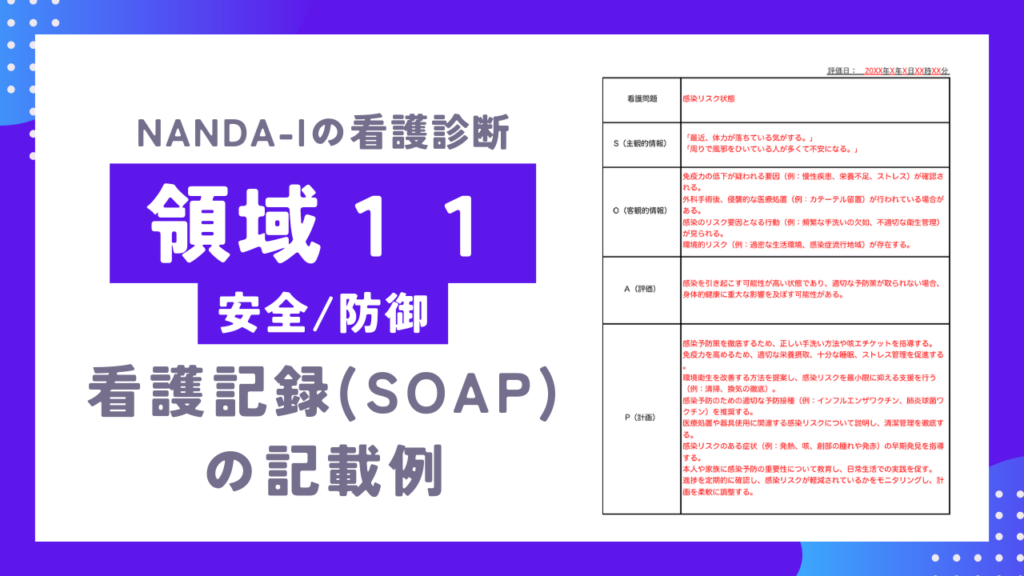 ＮＡＮＤＡ－Ｉ看護診断 NANDA-I看護診断 定義と分類 2024-2026 原書第13版 | 書籍詳細 | 書籍